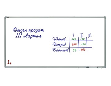 Магнитная доска для рисования 2х3, TSA1224, 120х240 см, алюминиевая рамка, лаковое покрытие в Ярославле