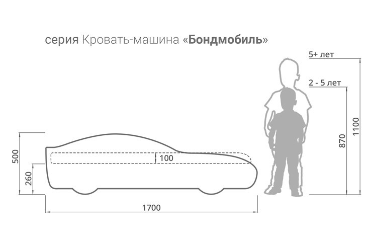 Детская кровать-машина Бондимобиль зеленый в Ярославле - изображение 4