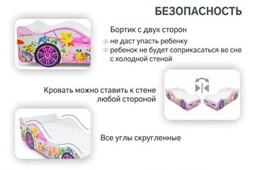 Детская кровать-машина Фея в Ярославле - предосмотр 5