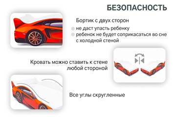 Детская кровать-машина Lamborghini в Ярославле - предосмотр 7