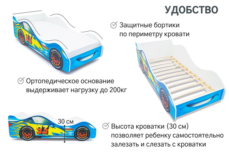 Кровать-машина детская Тачка синяя в Ярославле - изображение 4