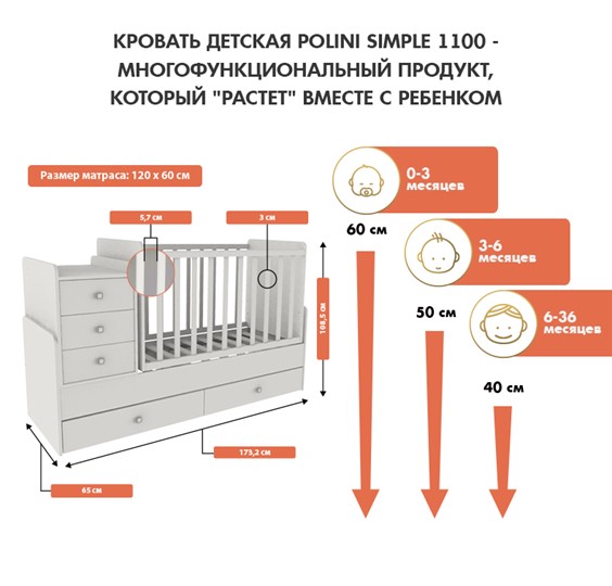 Детская кроватка с комодом POLINI Kids Simple 1100 Белый в Рыбинске - изображение 2