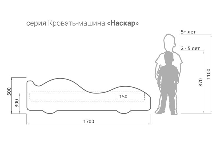 Кровать-машина Хаки в Ярославле - изображение 3