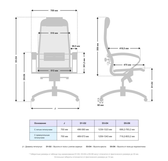Кресло компьютерное Samurai S-1.041 MPES Черный плюс в Ярославле - изображение 4