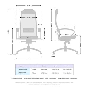 Компьютерное кресло Samurai SL-1.041 MPES Темно-Бежевый в Ярославле - предосмотр 2