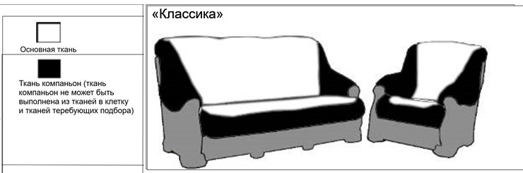 Угловой диван Классика А, Седафлекс в Ярославле - изображение 7