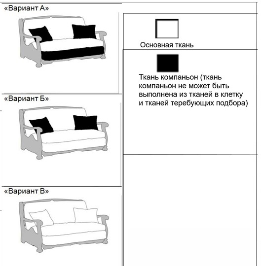 Прямой диван Фрегат 01-130 ППУ в Ярославле - изображение 8