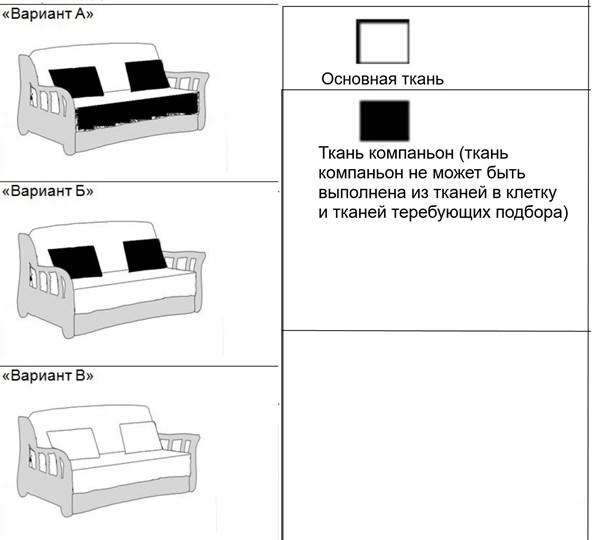 Прямой диван Фрегат 03-130 ППУ в Ярославле - изображение 8