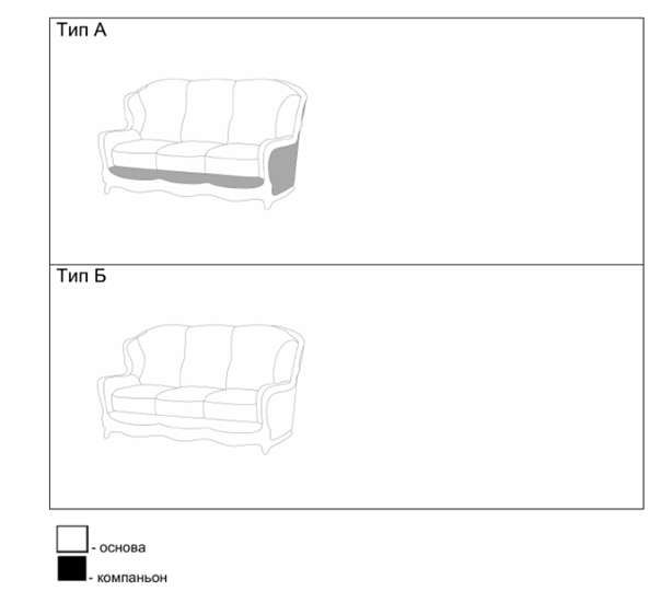 Прямой диван двухместный Сидней (Миксотойл) в Ярославле - изображение 4