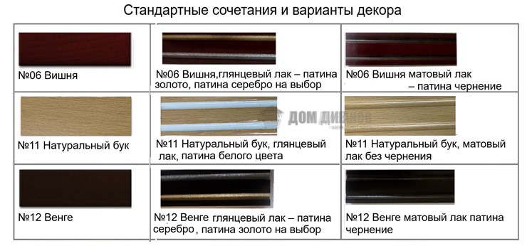Прямой диван Классика Б (4), 240, Миксотойл в Ярославле - изображение 5