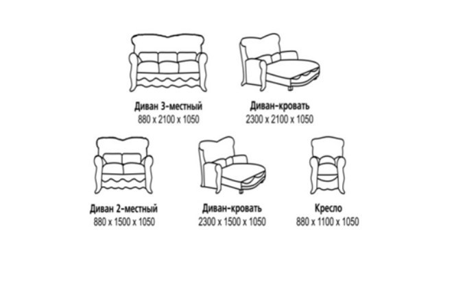 Малый диван Барокко 2, ДМ2 в Ярославле - изображение 4