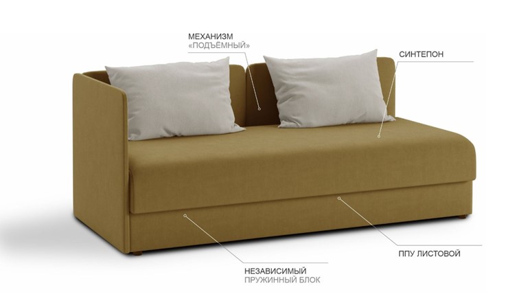 Прямой диван Орлеан 2 БД в Рыбинске - изображение 6