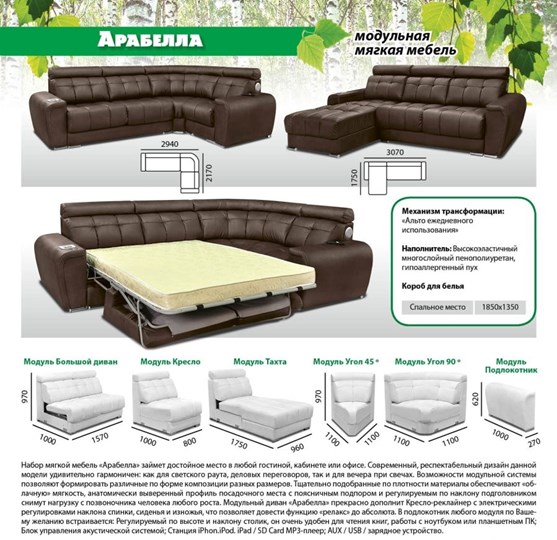 Модульный диван Арабелла в Ярославле - изображение 5
