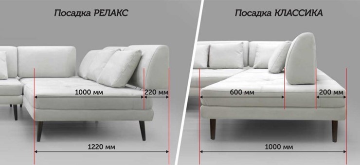 Угловой модульный диван Милан-2 (м8,1+м2,2) в Ярославле - изображение 4