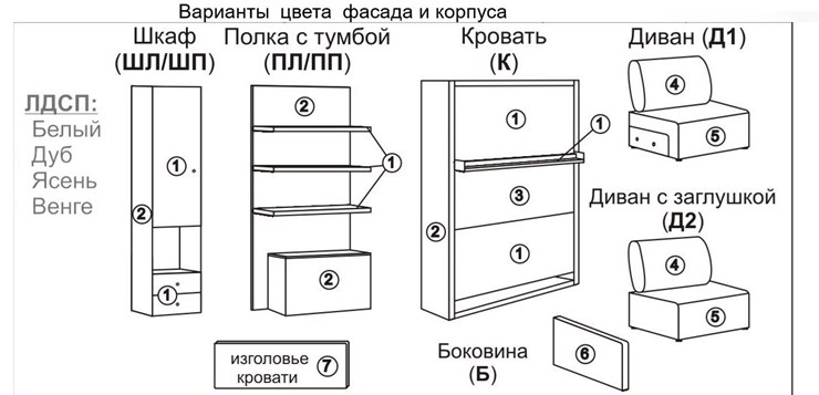Кровать-трансформер Smart (ШЛ+К 1400), шкаф левый в Ярославле - изображение 2