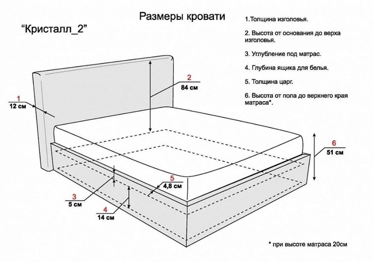 Кровать двуспальная Кристалл 2 1800х2000 с подъёмным механизмом в Ярославле - изображение 5