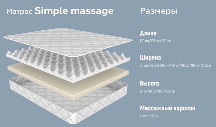 Матрас Simple massage 18 в Ярославле - изображение 3
