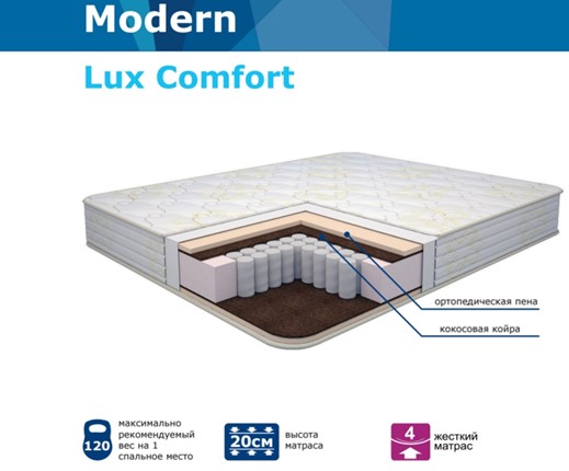 Матрас Modern Lux Comfort Нез. пр. TFK в Рыбинске - изображение