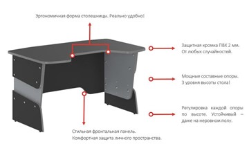 Стол для компьютера SKILLL STG 1385 Антрацит/ Дельфт (Синий) в Ярославле - предосмотр 1