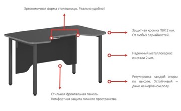 Компьютерный стол SKILLL SSTG 1385, (1360x850x747),  Антрацит /Металлик в Ярославле - предосмотр 2