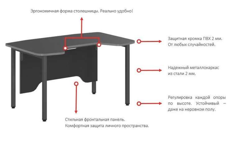 Компьютерный стол SKILLL SSTG 1385, (1360x850x747),  Антрацит /Металлик в Ярославле - изображение 2