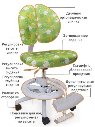 Детский стул растущий Mealux Duo-Kid Plus (Y-616) Z в Ярославле - изображение 1