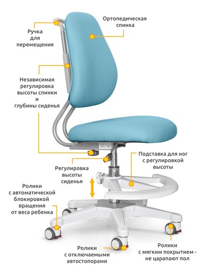 Кресло растущее ErgoKids Y-507 KBL в Ярославле - изображение 1