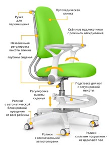 Детское кресло ErgoKids Y-507 KZ с подлокотниками в Ярославле - предосмотр 1