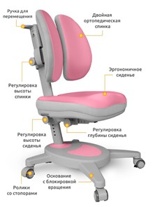 Кресло Mealux Onyx Duo (Y-115) BLG, розовый + серый в Ярославле - предосмотр 1