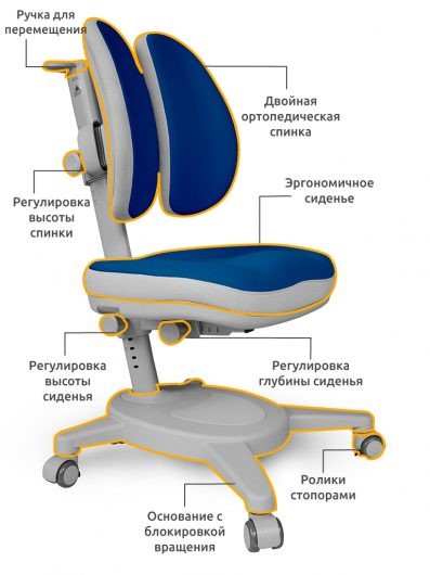 Детское растущее кресло Mealux Onyx Duo, Темно-синий в Ярославле - изображение 2