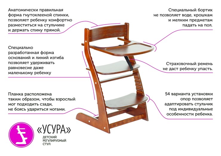 Растущий стул Усура белый-мятный в Ярославле - изображение 5