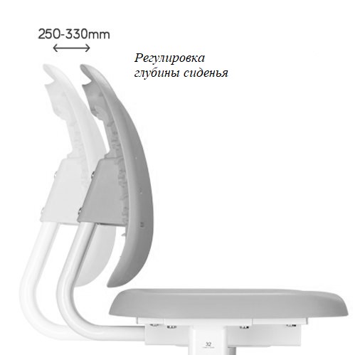 Растущая парта и стул Piccolino III Grey в Ярославле - изображение 1