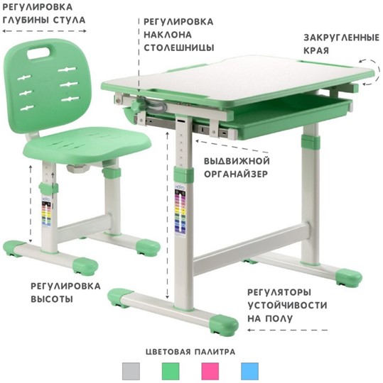 Детский стол-трансформер SET Holto-2 зеленый в Ярославле - изображение 4