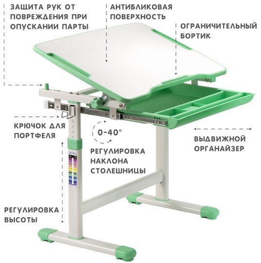 Детский стол-трансформер SET Holto-2 зеленый в Ярославле - изображение 6