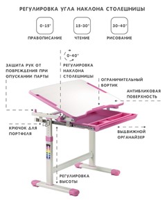 Парта-трансформер SET Holto-2А розовый в Ярославле - предосмотр 6