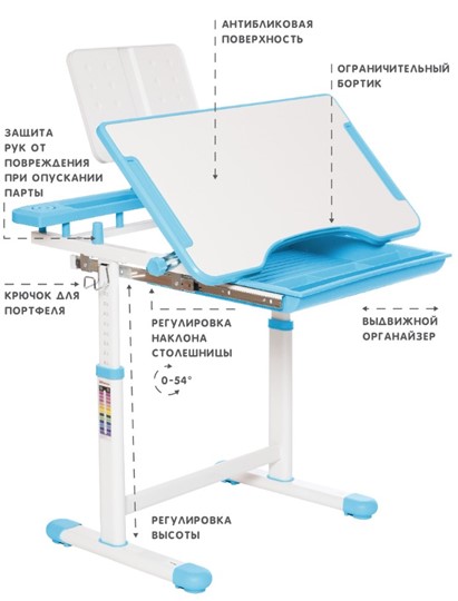 Растущая парта и растущий стул SET HOLTO-17А, голубой в Ярославле - изображение 5