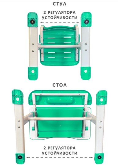 Растущая парта и растущий стул SET HOLTO-17А, зеленый в Ярославле - изображение 12