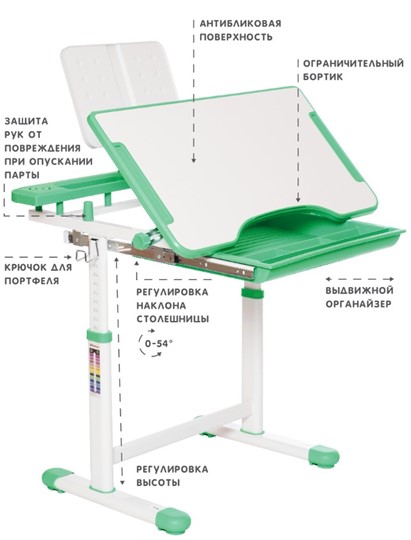 Растущая парта и растущий стул SET HOLTO-17А, зеленый в Ярославле - изображение 5