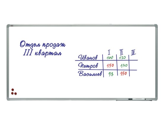 Магнитная доска для рисования 2х3, TSA1224, 120х240 см, алюминиевая рамка, лаковое покрытие в Рыбинске - изображение